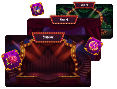 Stages image